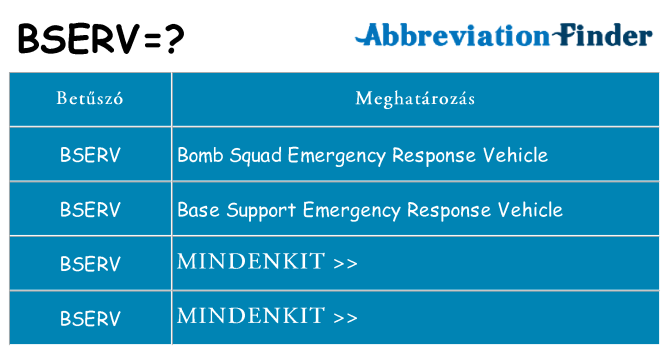 Mi a(z) bserv állni