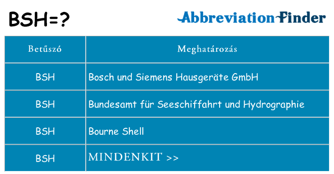 Mi a(z) bsh állni