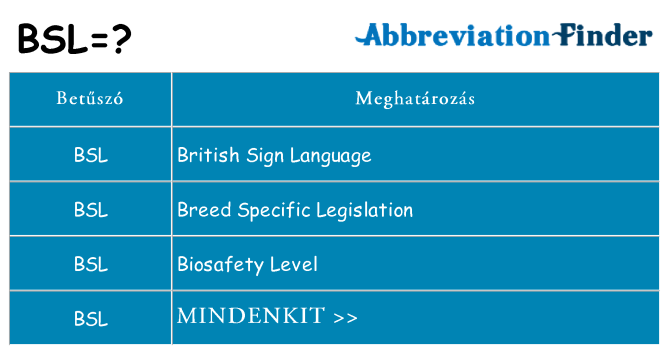 Mi a(z) bsl állni