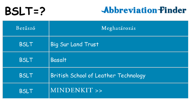 Mi a(z) bslt állni