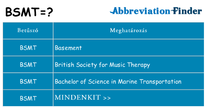 Mi a(z) bsmt állni
