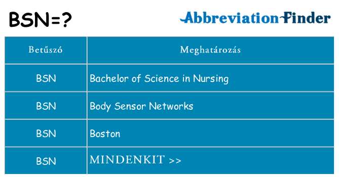 Mi a(z) bsn állni