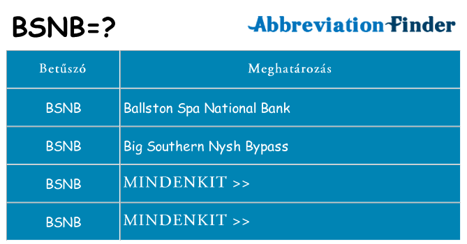 Mi a(z) bsnb állni