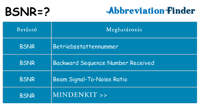 Mi a(z) bsnr állni