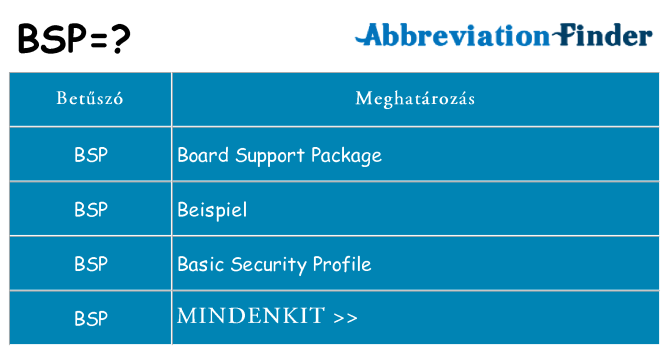 Mi a(z) bsp állni