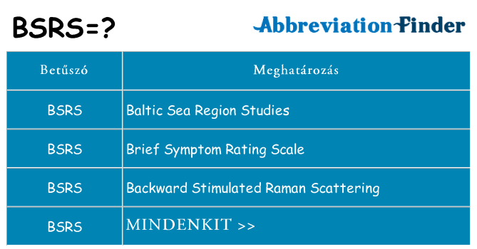 Mi a(z) bsrs állni