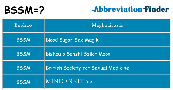 Mi a(z) bssm állni