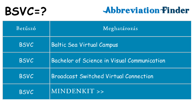 Mi a(z) bsvc állni