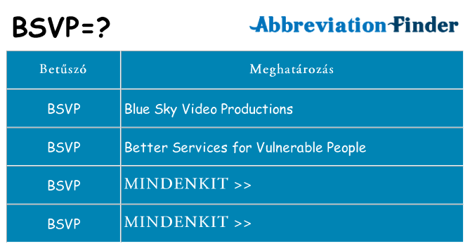 Mi a(z) bsvp állni