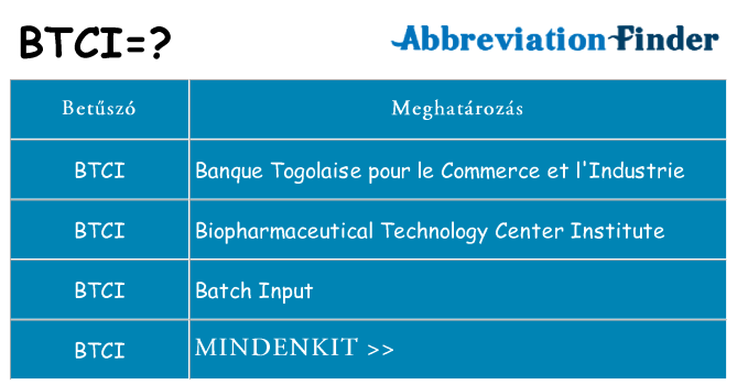 Mi a(z) btci állni