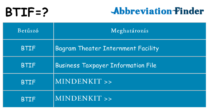 Mi a(z) btif állni