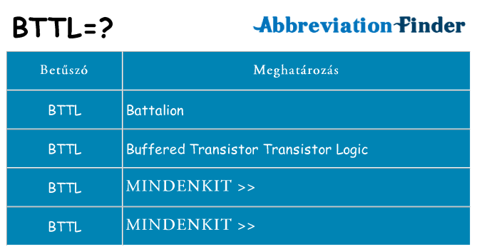 Mi a(z) bttl állni