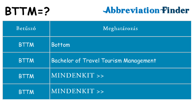 Mi a(z) bttm állni