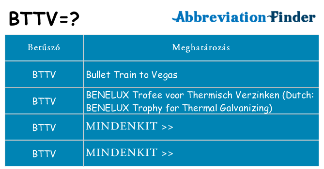 Mi a(z) bttv állni
