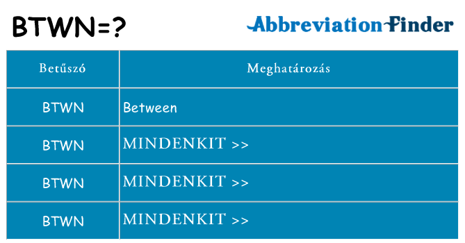 Mi a(z) btwn állni