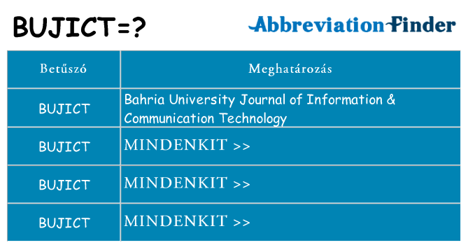 Mi a(z) bujict állni