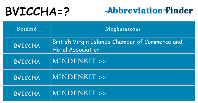 Mi a(z) bviccha állni
