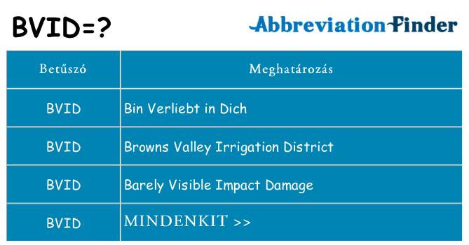 Mi a(z) bvid állni
