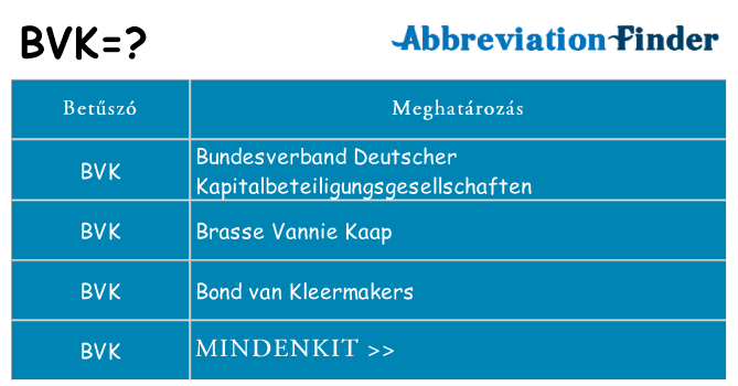 Mi a(z) bvk állni
