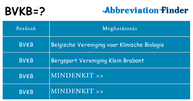 Mi a(z) bvkb állni