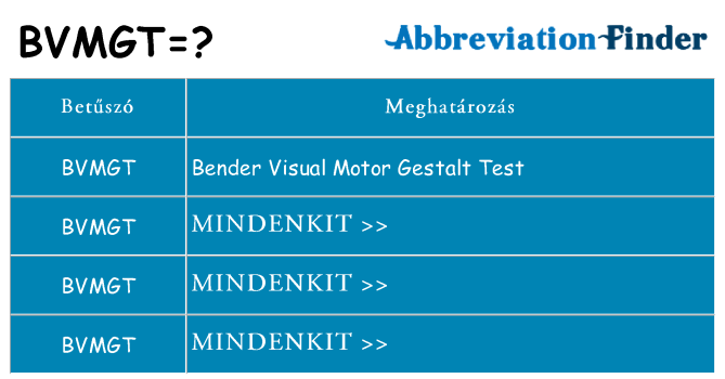 Mi a(z) bvmgt állni