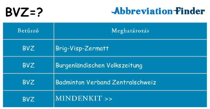 Mi a(z) bvz állni