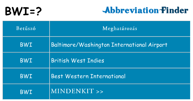 Mi a(z) bwi állni