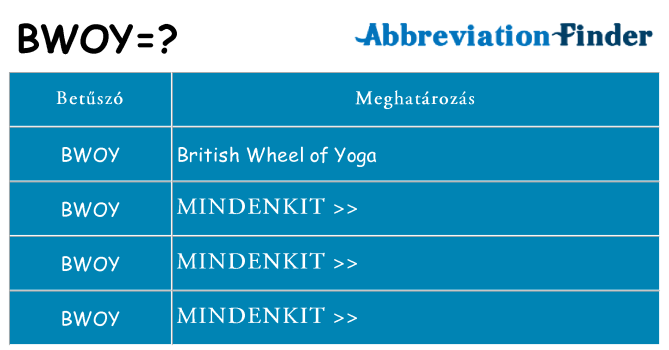 Mi a(z) bwoy állni