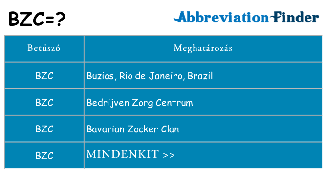 Mi a(z) bzc állni
