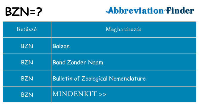 Mi a(z) bzn állni