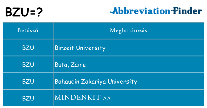 Mi a(z) bzu állni