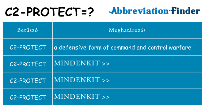 Mi a(z) c2-protect állni