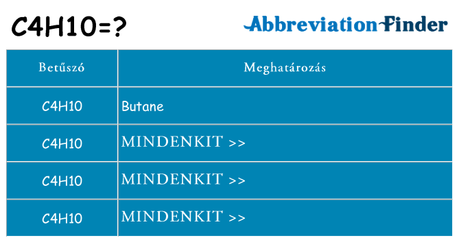 Mi a(z) c4h10 állni