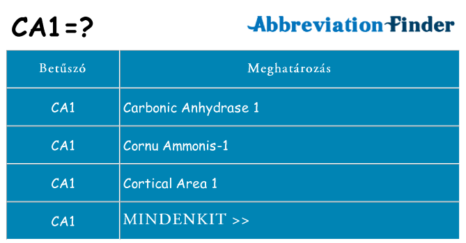 Mi a(z) ca1 állni