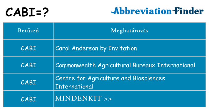 Mi a(z) cabi állni