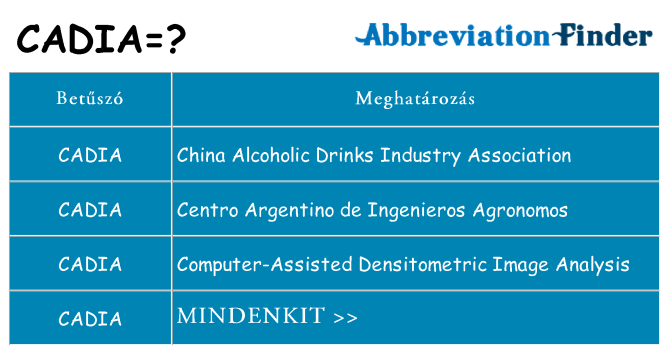 Mi a(z) cadia állni