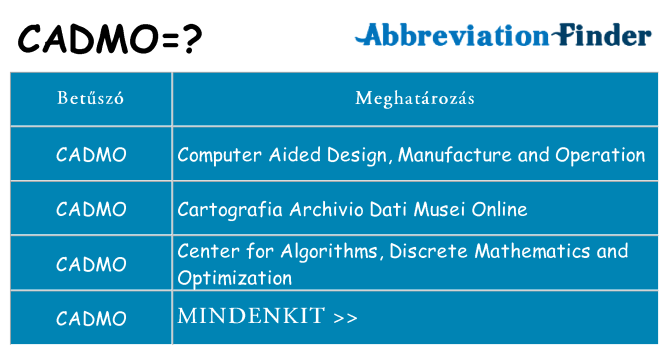 Mi a(z) cadmo állni