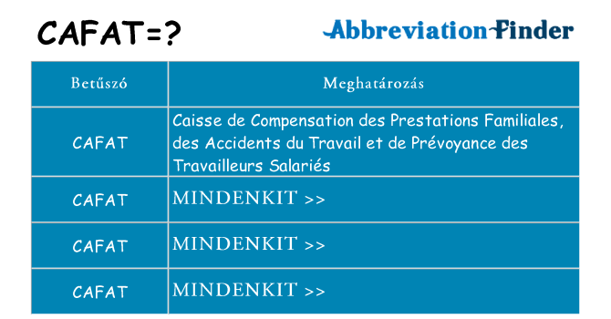 Mi a(z) cafat állni