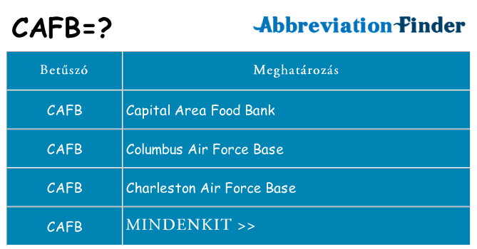 Mi a(z) cafb állni