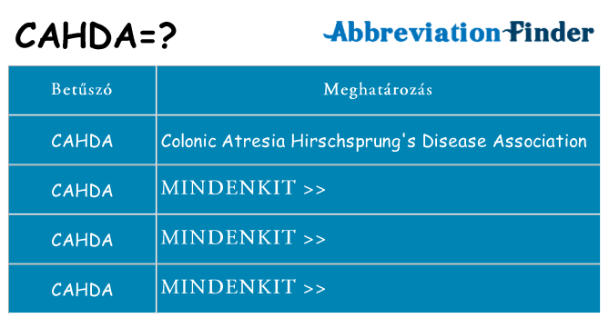 Mi a(z) cahda állni