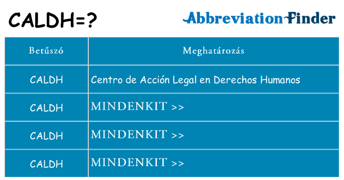 Mi a(z) caldh állni