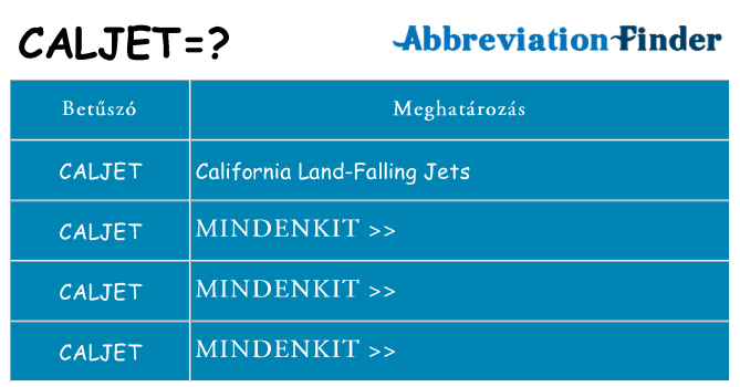 Mi a(z) caljet állni