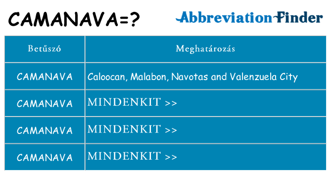 Mi a(z) camanava állni