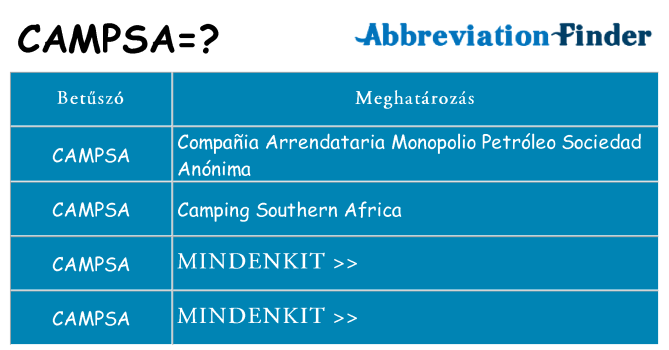 Mi a(z) campsa állni
