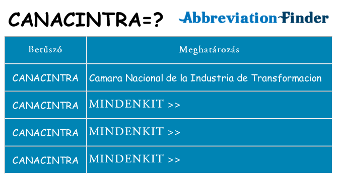 Mi a(z) canacintra állni