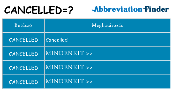 Mi a(z) cancelled állni
