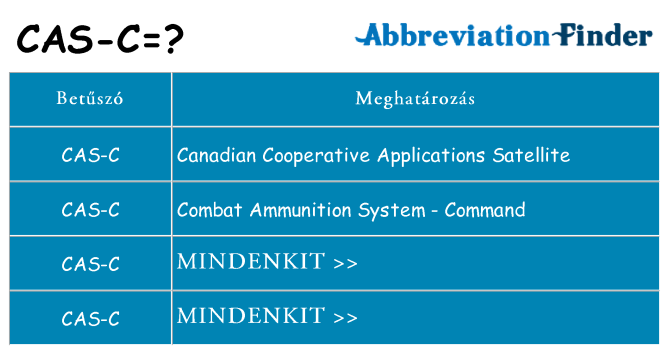 Mi a(z) cas-c állni