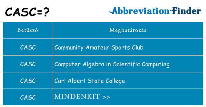 Mi a(z) casc állni