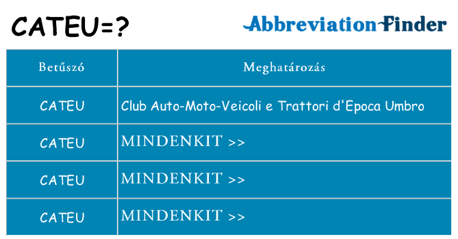 Mi a(z) cateu állni