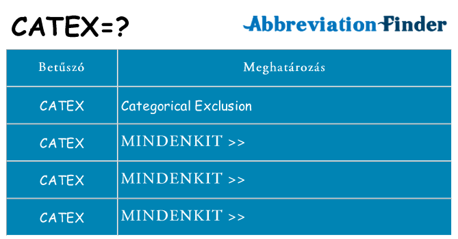 Mi a(z) catex állni